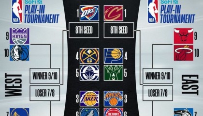 2年4850万美金，破镜难圆！库明加看清现实，库里冲冠需要新帮手